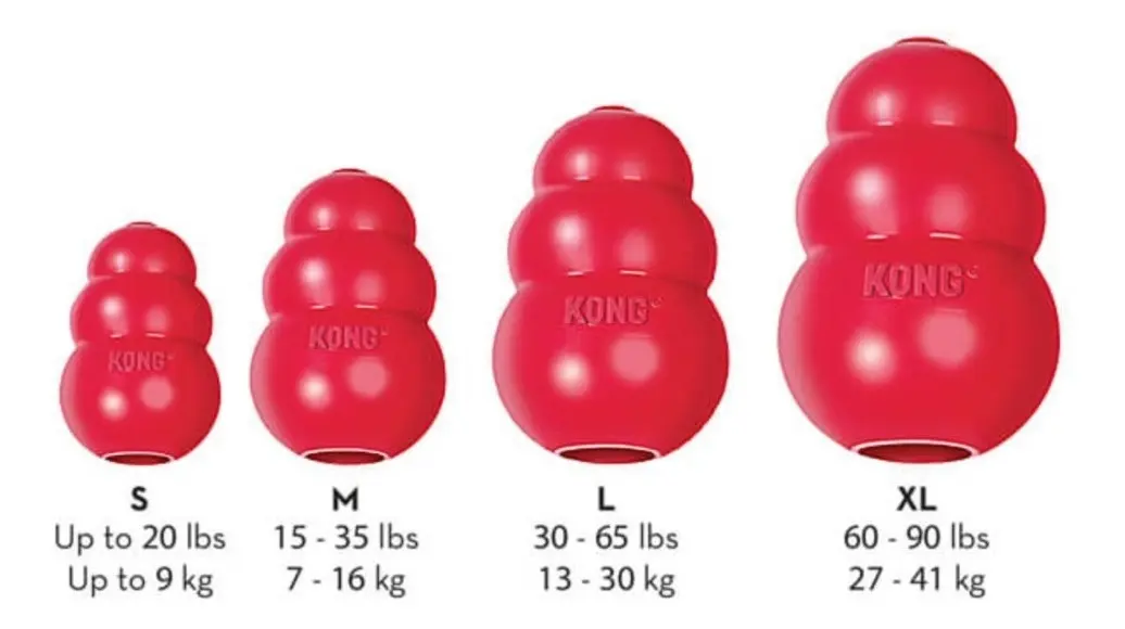 Guía de tallas Kong Classic según peso del perro: S, M, L, XL